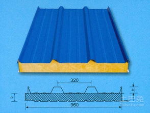 巖棉夾芯板標(biāo)準(zhǔn)有哪些