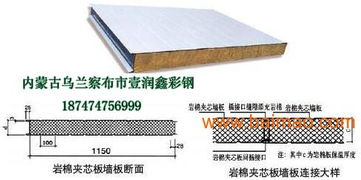 彩鋼玻璃絲棉夾芯板活動(dòng)房讓你選擇壹潤(rùn)鑫品牌,彩鋼玻璃絲棉夾芯板活動(dòng)房讓你選擇壹潤(rùn)鑫品牌生產(chǎn)廠家,彩鋼玻璃絲棉夾芯板活動(dòng)房讓你選擇壹潤(rùn)鑫品牌價(jià)格