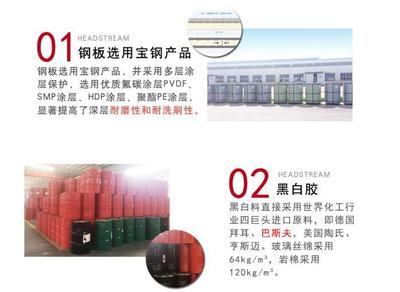 聚氨酯夾芯板 聚氨酯彩鋼夾芯板多少錢一平米價格 山東 -蓋德化工網(wǎng)