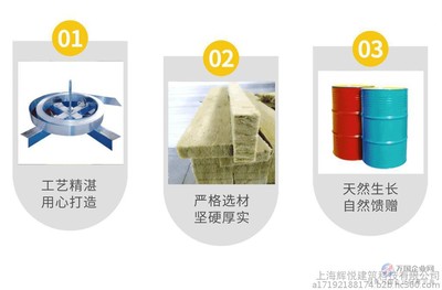 上海住人集裝箱廠家直銷3000*6000,每天6元,自產自銷